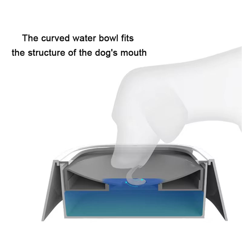 Cross-section of a spill-proof dog water bowl with a curved design to fit the structure of a dog's mouth, preventing spills and wet saliva.