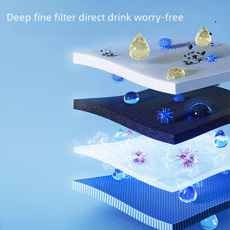Illustration of filtration layers in smart pet water dispenser showcasing deep fine filter technology.
